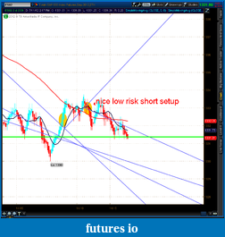Click image for larger version

Name:	2012-07-11-TOS_CHARTS.png-1.png
Views:	104
Size:	57.8 KB
ID:	80964