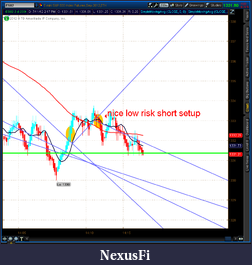 Click image for larger version

Name:	2012-07-11-TOS_CHARTS.png-1.png
Views:	109
Size:	57.8 KB
ID:	80964