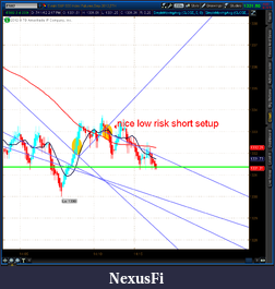 Click image for larger version

Name:	2012-07-11-TOS_CHARTS.png-1.png
Views:	185
Size:	57.8 KB
ID:	80964