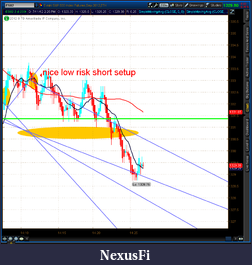 Click image for larger version

Name:	2012-07-11-TOS_CHARTS.png-2.png
Views:	92
Size:	61.1 KB
ID:	80965