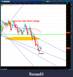 Click image for larger version

Name:	2012-07-11-TOS_CHARTS.png-2.png
Views:	127
Size:	61.1 KB
ID:	80965