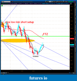 Click image for larger version

Name:	2012-07-11-TOS_CHARTS.png-3.png
Views:	102
Size:	58.4 KB
ID:	80966