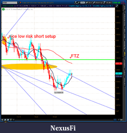 Click image for larger version

Name:	2012-07-11-TOS_CHARTS.png-3.png
Views:	104
Size:	58.4 KB
ID:	80966