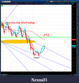Click image for larger version

Name:	2012-07-11-TOS_CHARTS.png-3.png
Views:	148
Size:	58.4 KB
ID:	80966