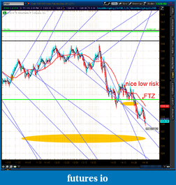 Click image for larger version

Name:	2012-07-11-TOS_CHARTS.png-4.png
Views:	100
Size:	97.2 KB
ID:	80967