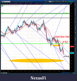 Click image for larger version

Name:	2012-07-11-TOS_CHARTS.png-4.png
Views:	101
Size:	97.2 KB
ID:	80967