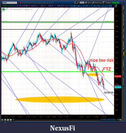 Click image for larger version

Name:	2012-07-11-TOS_CHARTS.png-4.png
Views:	147
Size:	97.2 KB
ID:	80967