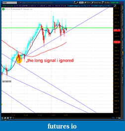 Click image for larger version

Name:	2012-07-11-TOS_CHARTS.png-7.png
Views:	114
Size:	56.0 KB
ID:	80974