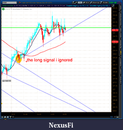 Click image for larger version

Name:	2012-07-11-TOS_CHARTS.png-7.png
Views:	179
Size:	56.0 KB
ID:	80974
