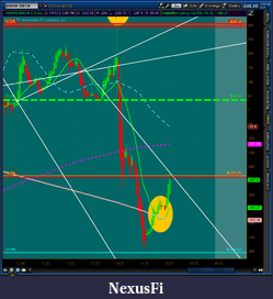 Click image for larger version

Name:	2012-07-11-TOS_CHARTS.png-1.png
Views:	187
Size:	74.1 KB
ID:	80975