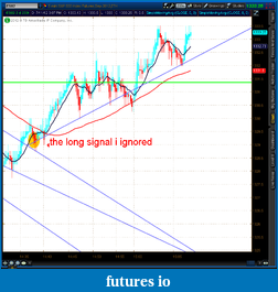 Click image for larger version

Name:	2012-07-11-TOS_CHARTS.png-2.png
Views:	114
Size:	55.2 KB
ID:	80976