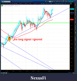 Click image for larger version

Name:	2012-07-11-TOS_CHARTS.png-2.png
Views:	115
Size:	55.2 KB
ID:	80976