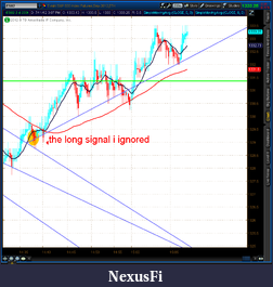 Click image for larger version

Name:	2012-07-11-TOS_CHARTS.png-2.png
Views:	175
Size:	55.2 KB
ID:	80976