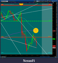 Click image for larger version

Name:	2012-07-11-TOS_CHARTS.png-4.png
Views:	165
Size:	73.1 KB
ID:	80978