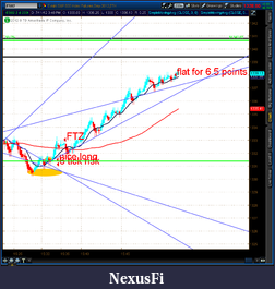 Click image for larger version

Name:	2012-07-11-TOS_CHARTS.png-6.png
Views:	147
Size:	56.5 KB
ID:	80980