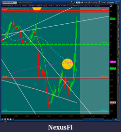 Click image for larger version

Name:	2012-07-11-TOS_CHARTS.png-7.png
Views:	173
Size:	72.8 KB
ID:	80981