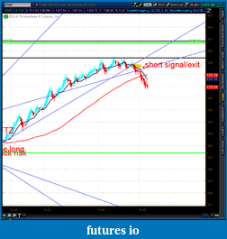 Click image for larger version

Name:	2012-07-11-TOS_CHARTS.png-8.png
Views:	117
Size:	54.0 KB
ID:	80982