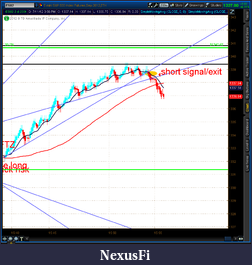 Click image for larger version

Name:	2012-07-11-TOS_CHARTS.png-8.png
Views:	119
Size:	54.0 KB
ID:	80982