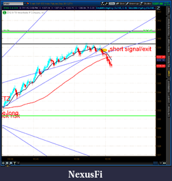 Click image for larger version

Name:	2012-07-11-TOS_CHARTS.png-8.png
Views:	160
Size:	54.0 KB
ID:	80982