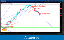 Click image for larger version

Name:	2012-07-11-TOS_CHARTS.png-9.png
Views:	130
Size:	66.5 KB
ID:	80983