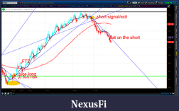 Click image for larger version

Name:	2012-07-11-TOS_CHARTS.png-9.png
Views:	134
Size:	66.5 KB
ID:	80983