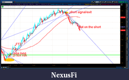 Click image for larger version

Name:	2012-07-11-TOS_CHARTS.png-9.png
Views:	197
Size:	66.5 KB
ID:	80983