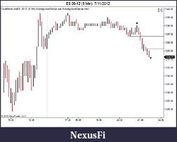 Click image for larger version

Name:	ES 09-12 (5 Min)  7_11_2012.jpg
Views:	554
Size:	55.9 KB
ID:	81032