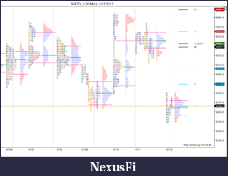 Click image for larger version

Name:	NIFTY_I (30 Min)  7_12_2012.png
Views:	281
Size:	37.4 KB
ID:	81036