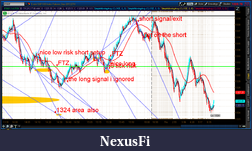 Click image for larger version

Name:	2012-07-12-TOS_CHARTS.png-10.png
Views:	139
Size:	106.0 KB
ID:	81045