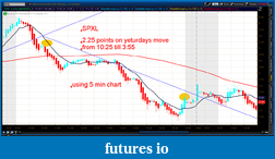 Click image for larger version

Name:	2012-07-12-TOS_CHARTS.png-1.png
Views:	140
Size:	62.0 KB
ID:	81046
