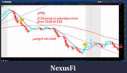 Click image for larger version

Name:	2012-07-12-TOS_CHARTS.png-1.png
Views:	144
Size:	62.0 KB
ID:	81046