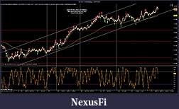 Click image for larger version

Name:	DX 09-12 (10 Range)  7_12_2012 Analysis.jpg
Views:	676
Size:	242.2 KB
ID:	81053