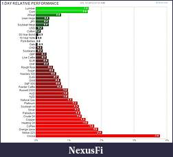 Click image for larger version

Name:	Correlation 12 july.JPG
Views:	708
Size:	67.8 KB
ID:	81054