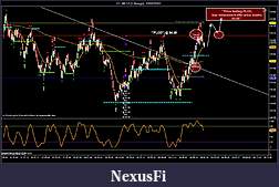 Click image for larger version

Name:	CL 08-12 (5 Range)  12_07_2012 trade plan.jpg
Views:	751
Size:	165.5 KB
ID:	81075