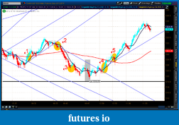 Click image for larger version

Name:	2012-07-12-TOS_CHARTS.png-2.png
Views:	124
Size:	65.7 KB
ID:	81076