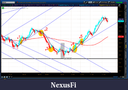 Click image for larger version

Name:	2012-07-12-TOS_CHARTS.png-2.png
Views:	126
Size:	65.7 KB
ID:	81076