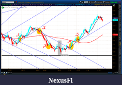 Click image for larger version

Name:	2012-07-12-TOS_CHARTS.png-2.png
Views:	182
Size:	65.7 KB
ID:	81076