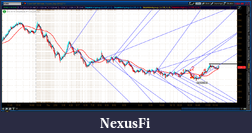 Click image for larger version

Name:	2012-07-12-TOS_CHARTS.png-3.png
Views:	138
Size:	100.1 KB
ID:	81078