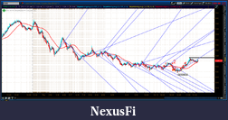 Click image for larger version

Name:	2012-07-12-TOS_CHARTS.png-3.png
Views:	187
Size:	100.1 KB
ID:	81078