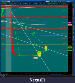 Click image for larger version

Name:	2012-07-12-TOS_CHARTS.png-4.png
Views:	189
Size:	74.9 KB
ID:	81079