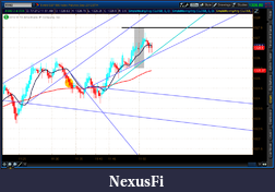 Click image for larger version

Name:	2012-07-12-TOS_CHARTS.png-5.png
Views:	122
Size:	56.4 KB
ID:	81081