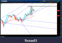 Click image for larger version

Name:	2012-07-12-TOS_CHARTS.png-5.png
Views:	193
Size:	56.4 KB
ID:	81081