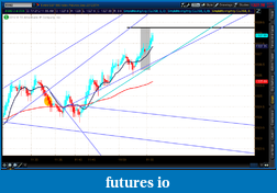 Click image for larger version

Name:	2012-07-12-TOS_CHARTS.png-6.png
Views:	123
Size:	58.0 KB
ID:	81082