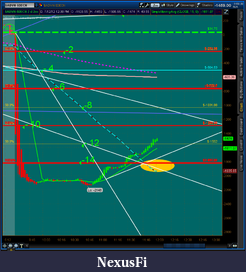 Click image for larger version

Name:	2012-07-12-TOS_CHARTS.png-7.png
Views:	173
Size:	76.7 KB
ID:	81083