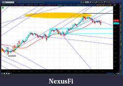 Click image for larger version

Name:	2012-07-12-TOS_CHARTS.png-8.png
Views:	200
Size:	76.2 KB
ID:	81085