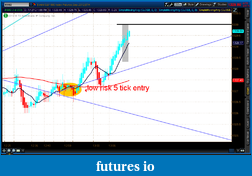 Click image for larger version

Name:	2012-07-12-TOS_CHARTS.png-1.png
Views:	114
Size:	47.6 KB
ID:	81091