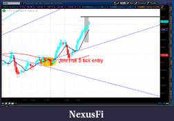 Click image for larger version

Name:	2012-07-12-TOS_CHARTS.png-1.png
Views:	180
Size:	47.6 KB
ID:	81091