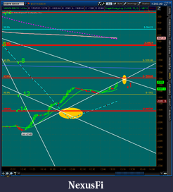 Click image for larger version

Name:	2012-07-12-TOS_CHARTS.png-2.png
Views:	191
Size:	66.7 KB
ID:	81092