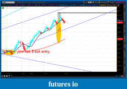 Click image for larger version

Name:	2012-07-12-TOS_CHARTS.png-3.png
Views:	134
Size:	49.4 KB
ID:	81093