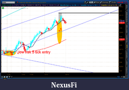 Click image for larger version

Name:	2012-07-12-TOS_CHARTS.png-3.png
Views:	137
Size:	49.4 KB
ID:	81093